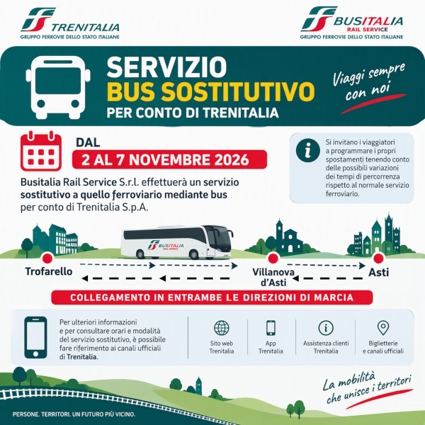 Servizio bus sostitutivo Trenitalia